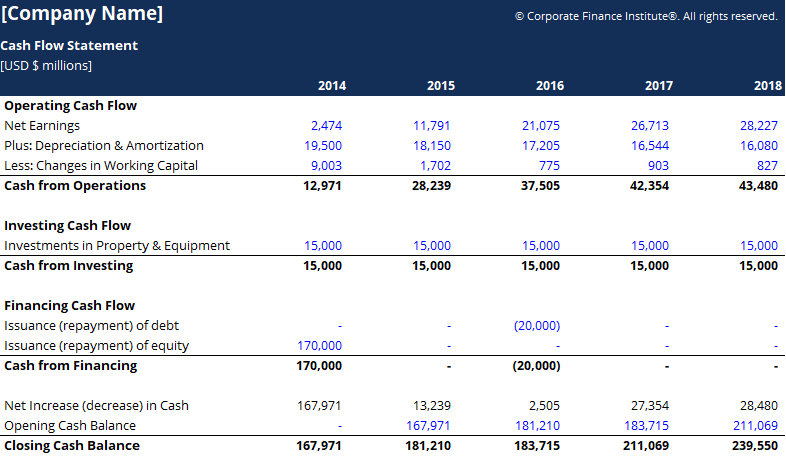 cash flow statement template download free excel income and balance sheet practice questions pdf society format in