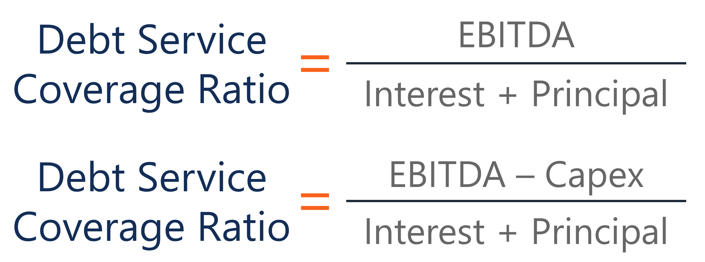 under-insurance-formula