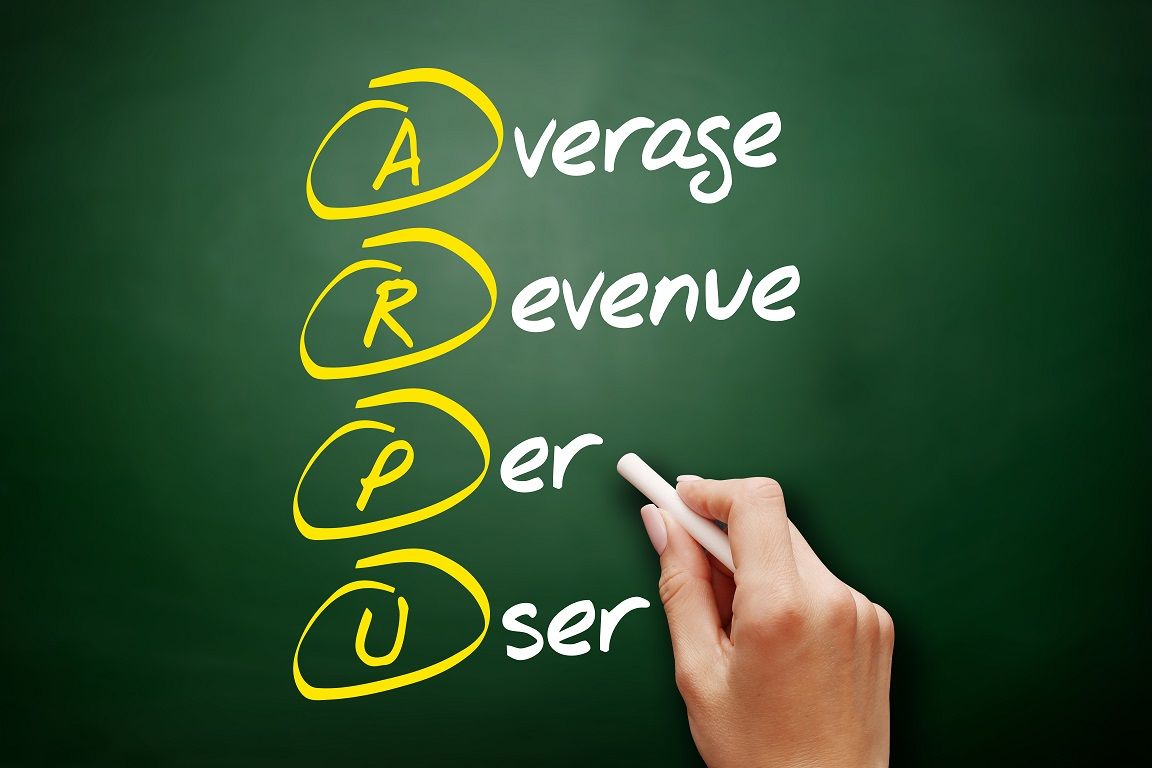 Average Revenue Per User (ARPU) - Definition; Formula; Example