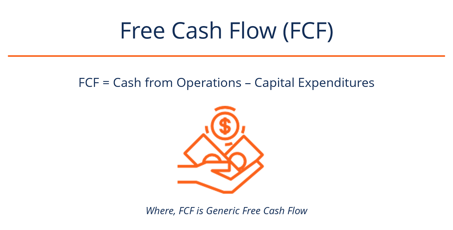 How To Calculate Free Cash Flow Using Ebit Haiper 1486