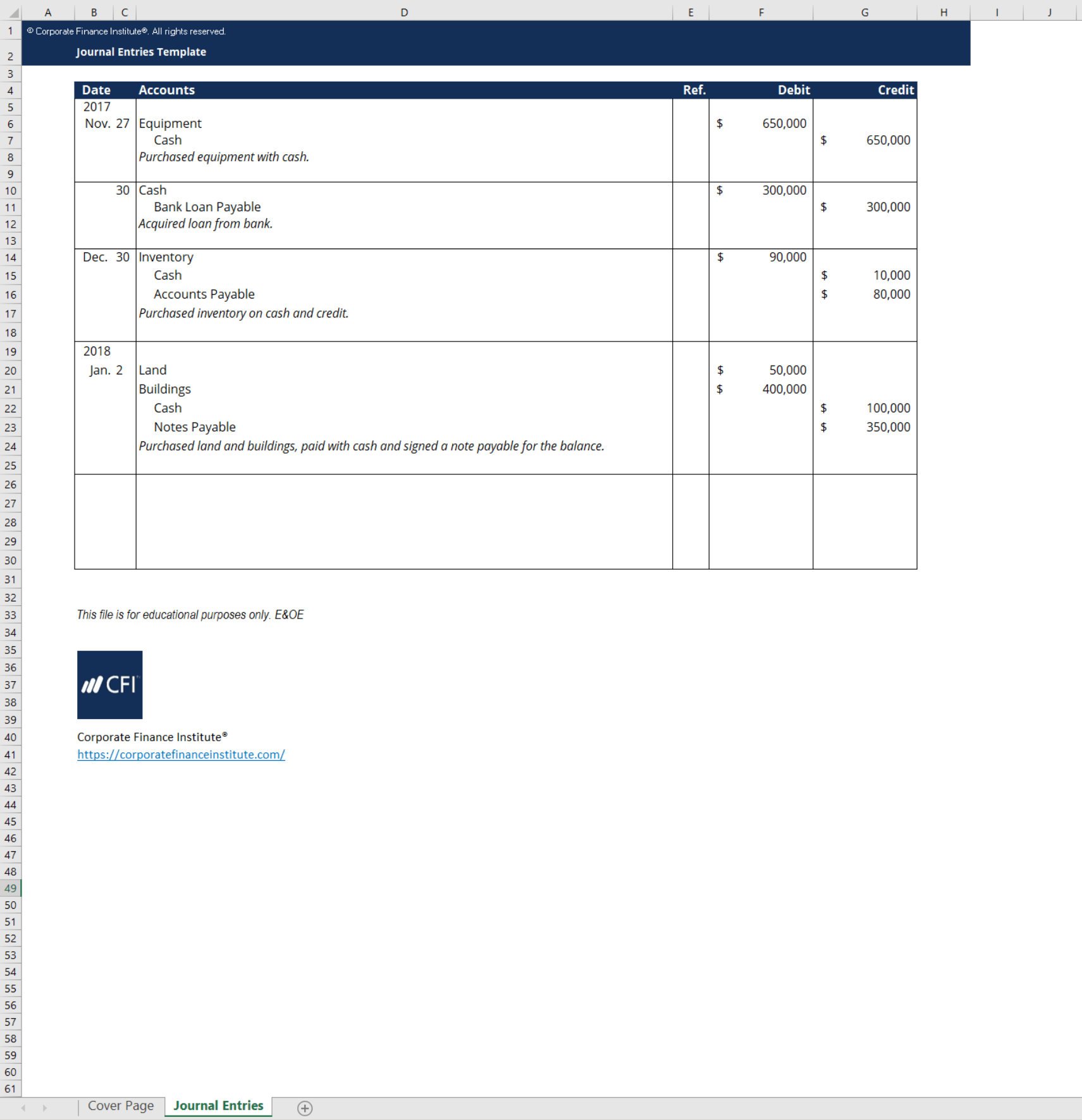 Financial Ledger Template from corporatefinanceinstitute.com