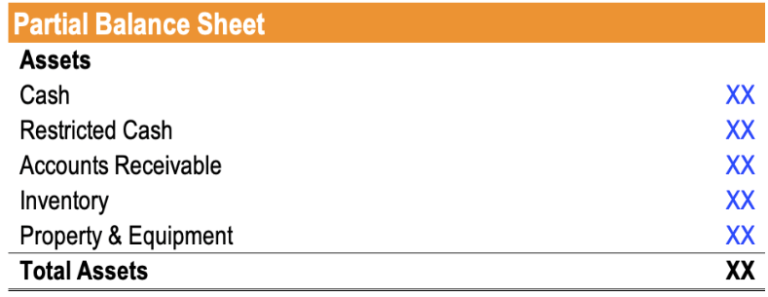 restricted-cash-overview-reasons-for-restriction-example